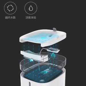 Xiaomi Smart Fontaine à eau 2L Water Dispenser